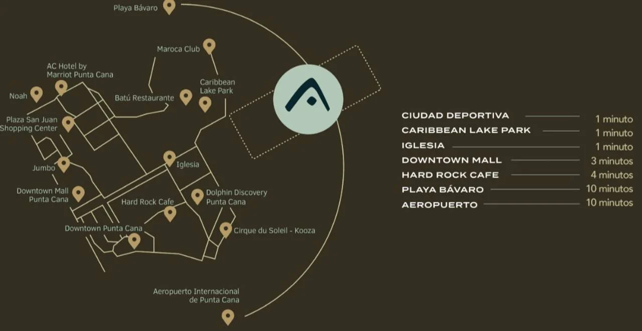 Fotografía 5 · Modernos Apartamentos, Downtown Punta Cana